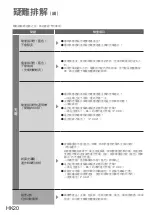 Предварительный просмотр 40 страницы Panasonic MC-SB53KH046 Operating Instructions Manual