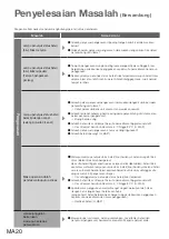 Предварительный просмотр 60 страницы Panasonic MC-SB53KH046 Operating Instructions Manual