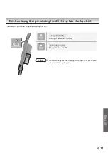 Предварительный просмотр 71 страницы Panasonic MC-SB53KH046 Operating Instructions Manual