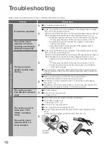 Предварительный просмотр 16 страницы Panasonic MC-SB85K Operating Instructions Manual