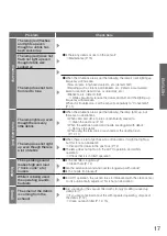 Предварительный просмотр 17 страницы Panasonic MC-SB85K Operating Instructions Manual