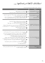 Предварительный просмотр 27 страницы Panasonic MC-SB85K Operating Instructions Manual