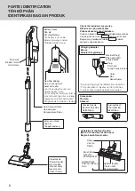 Preview for 8 page of Panasonic MC-SBM20 Operating Instructions Manual