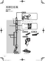 Предварительный просмотр 22 страницы Panasonic MC-SBU1F Operating Instructions Manual