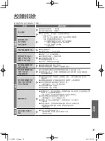 Предварительный просмотр 29 страницы Panasonic MC-SBU1F Operating Instructions Manual