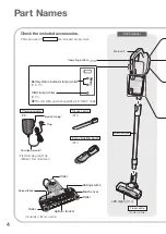 Preview for 4 page of Panasonic MC-SBV01W543 Operating Instructions Manual