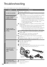 Preview for 16 page of Panasonic MC-SBV01W543 Operating Instructions Manual