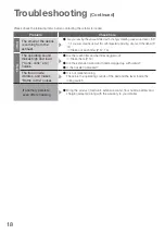 Preview for 18 page of Panasonic MC-SBV01W543 Operating Instructions Manual