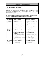 Предварительный просмотр 37 страницы Panasonic MC-UG223 Operating Instructions Manual