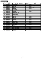 Предварительный просмотр 8 страницы Panasonic MC-UG323-00 Service Manual