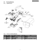 Предварительный просмотр 11 страницы Panasonic MC-UG323-00 Service Manual