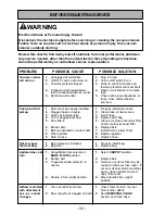 Предварительный просмотр 50 страницы Panasonic MC-UG323 Operating Instructions Manual