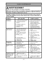 Предварительный просмотр 51 страницы Panasonic MC-UG323 Operating Instructions Manual