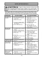 Предварительный просмотр 52 страницы Panasonic MC-UG323 Operating Instructions Manual