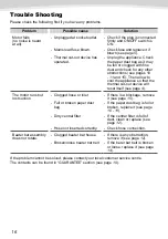 Preview for 16 page of Panasonic MC-UG342 Operating Instructions Manual