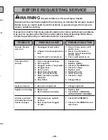 Preview for 49 page of Panasonic MC-UG413 Operating Instructions Manual