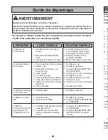 Preview for 50 page of Panasonic MC-UG413 Operating Instructions Manual