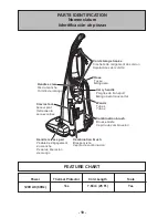 Предварительный просмотр 10 страницы Panasonic MC-UG415 Operating Instructions Manual