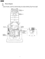 Предварительный просмотр 4 страницы Panasonic MC-UG471-00 Service Manual