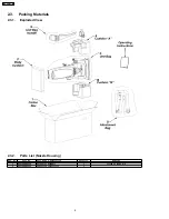 Предварительный просмотр 8 страницы Panasonic MC-UG471-00 Service Manual