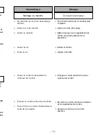 Предварительный просмотр 13 страницы Panasonic MC-UG504 Operating Instructions Manual