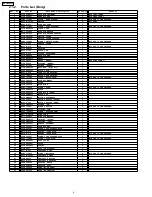 Preview for 6 page of Panasonic MC-UG589-00 Service Manual