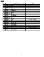 Preview for 8 page of Panasonic MC-UG589-00 Service Manual