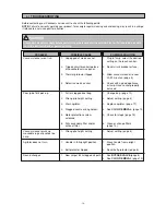 Предварительный просмотр 19 страницы Panasonic MC-UG614 Operating Instructions Manual