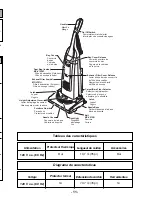 Предварительный просмотр 11 страницы Panasonic MC-UG693 Operating Instructions Manual