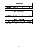 Предварительный просмотр 13 страницы Panasonic MC-UG725 Operating Instructions Manual