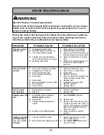 Предварительный просмотр 54 страницы Panasonic MC-UG729 Operating Instructions Manual