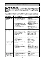 Предварительный просмотр 56 страницы Panasonic MC-UG729 Operating Instructions Manual