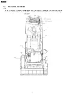 Предварительный просмотр 4 страницы Panasonic MC-UG775-00 Service Manual