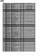 Предварительный просмотр 6 страницы Panasonic MC-UG775-00 Service Manual