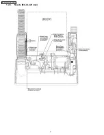 Preview for 2 page of Panasonic MC-UL424-00 Service Manual