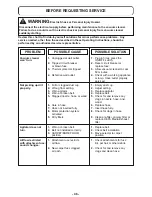 Preview for 46 page of Panasonic MC-UL555 Operating Instructions Manual