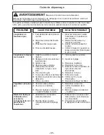 Preview for 47 page of Panasonic MC-UL555 Operating Instructions Manual