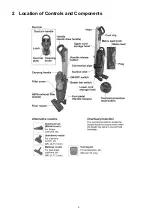 Preview for 3 page of Panasonic MC-UL710-WP47 Service Manual