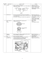 Preview for 5 page of Panasonic MC-UL710-WP47 Service Manual