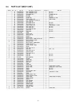 Preview for 21 page of Panasonic MC-UL710-WP47 Service Manual