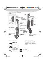 Предварительный просмотр 5 страницы Panasonic MC-UL710 Operating Instructions Manual