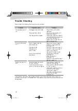 Предварительный просмотр 12 страницы Panasonic MC-UL710 Operating Instructions Manual