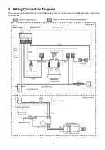 Preview for 17 page of Panasonic MC-UL712-KP47 Service Manual