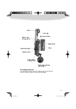 Предварительный просмотр 5 страницы Panasonic MC-UL712 Operating Instructions Manual