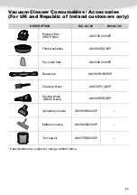 Предварительный просмотр 17 страницы Panasonic MC-UL742 Operating Instructions Manual