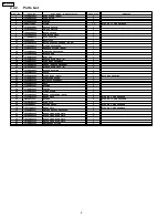 Предварительный просмотр 8 страницы Panasonic MC-UL810-00 Servise Manual