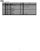 Предварительный просмотр 10 страницы Panasonic MC-UL810-00 Servise Manual