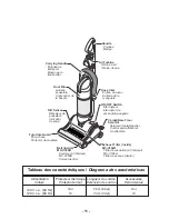 Предварительный просмотр 11 страницы Panasonic MC-UL815 Operating Instructions Manual