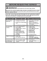 Предварительный просмотр 56 страницы Panasonic MC-UL815 Operating Instructions Manual