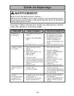 Предварительный просмотр 57 страницы Panasonic MC-UL815 Operating Instructions Manual